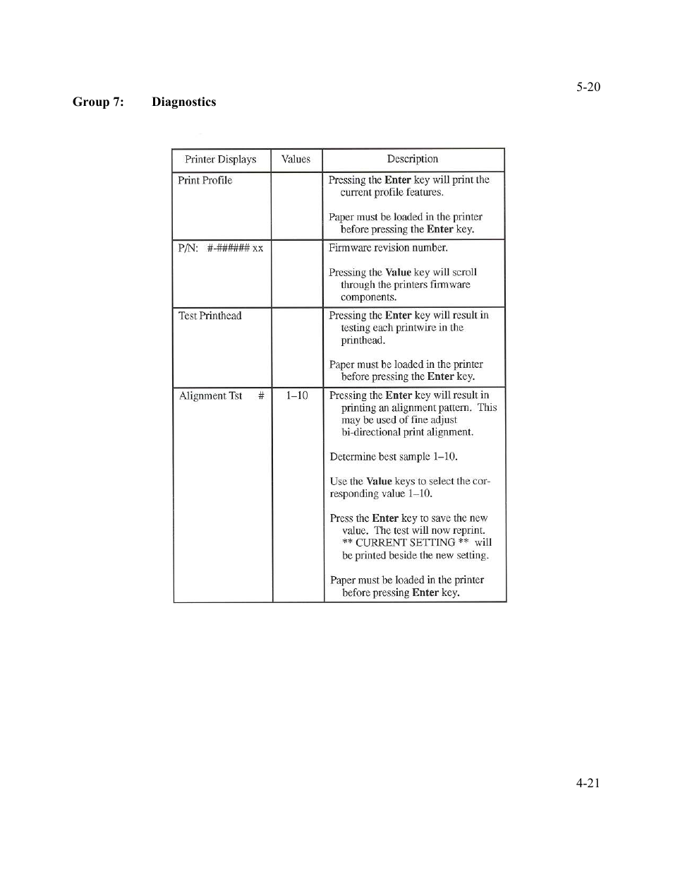 AMT Datasouth Performax User Manual | Page 74 / 162