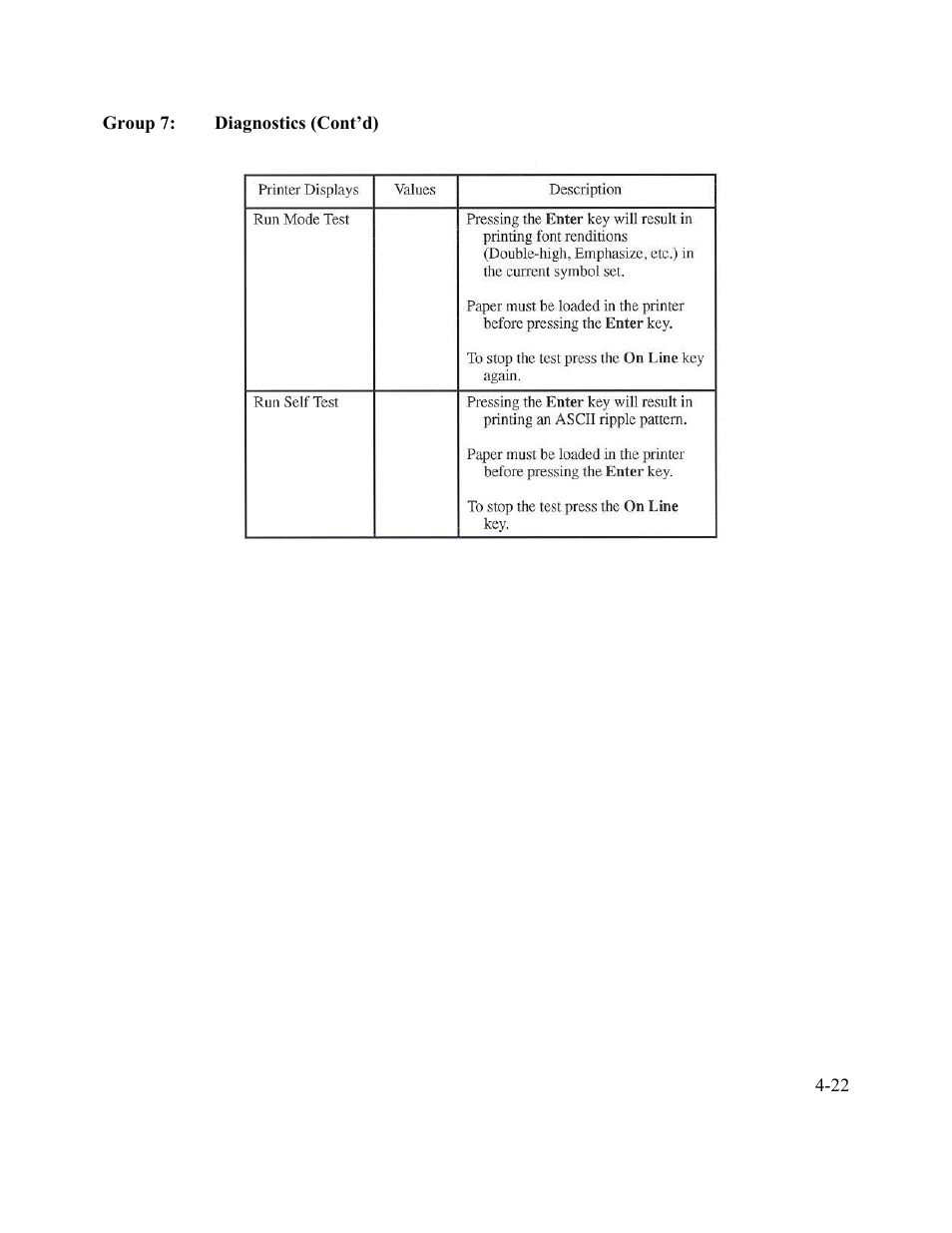 AMT Datasouth Performax User Manual | Page 75 / 162