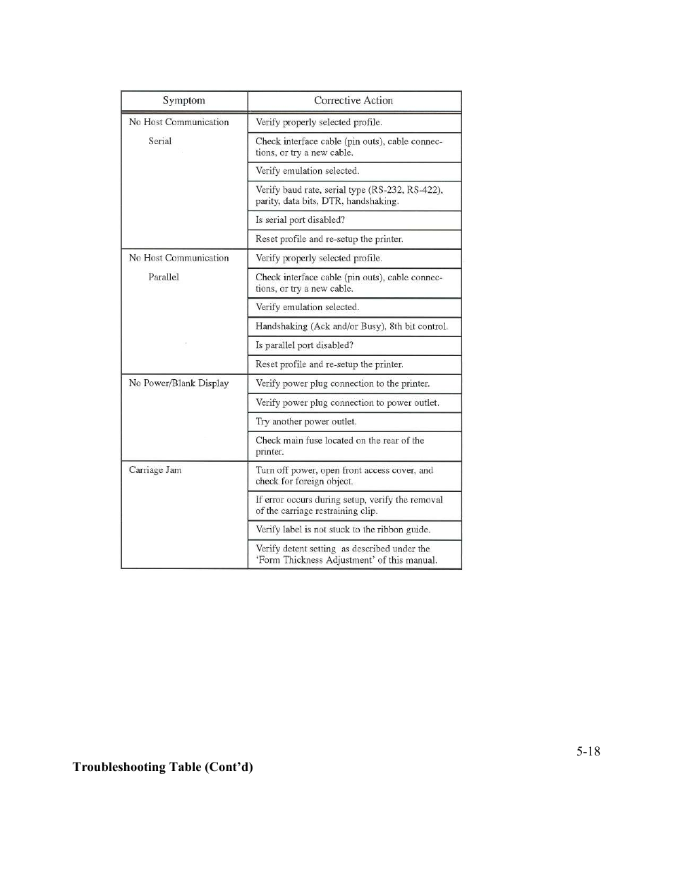 AMT Datasouth Performax User Manual | Page 93 / 162