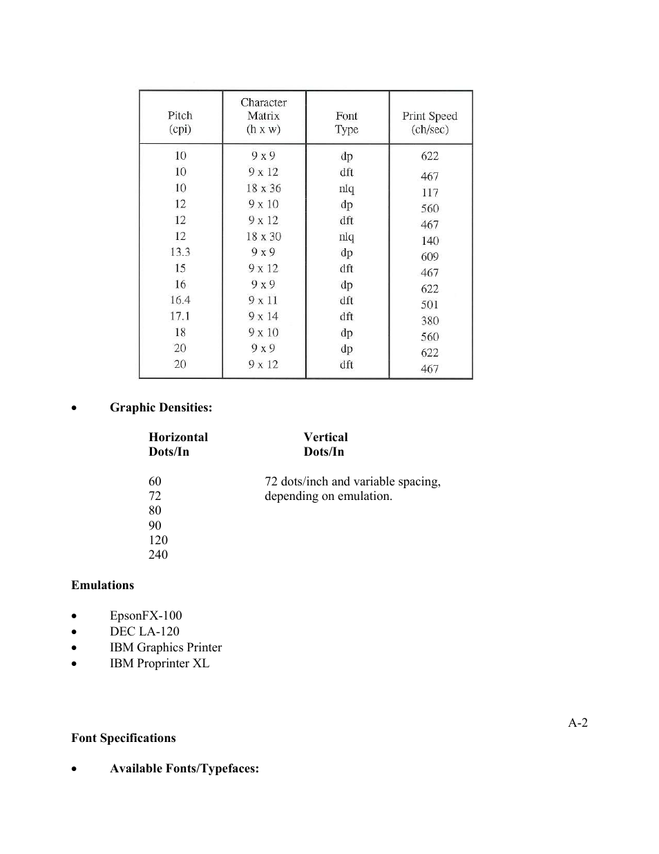 AMT Datasouth Performax User Manual | Page 97 / 162