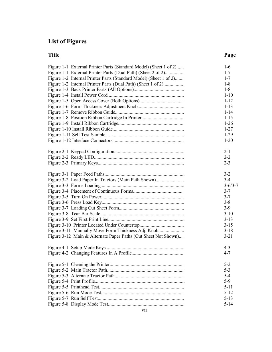 List of figures | AMT Datasouth Documax A6300 User Manual | Page 10 / 180