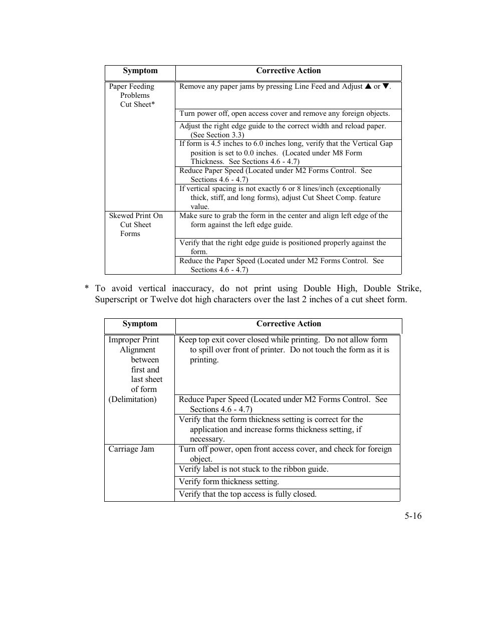 AMT Datasouth Documax A6300 User Manual | Page 113 / 180