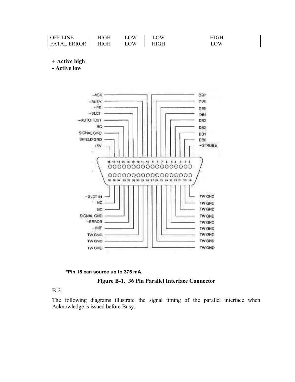 AMT Datasouth Documax A6300 User Manual | Page 122 / 180