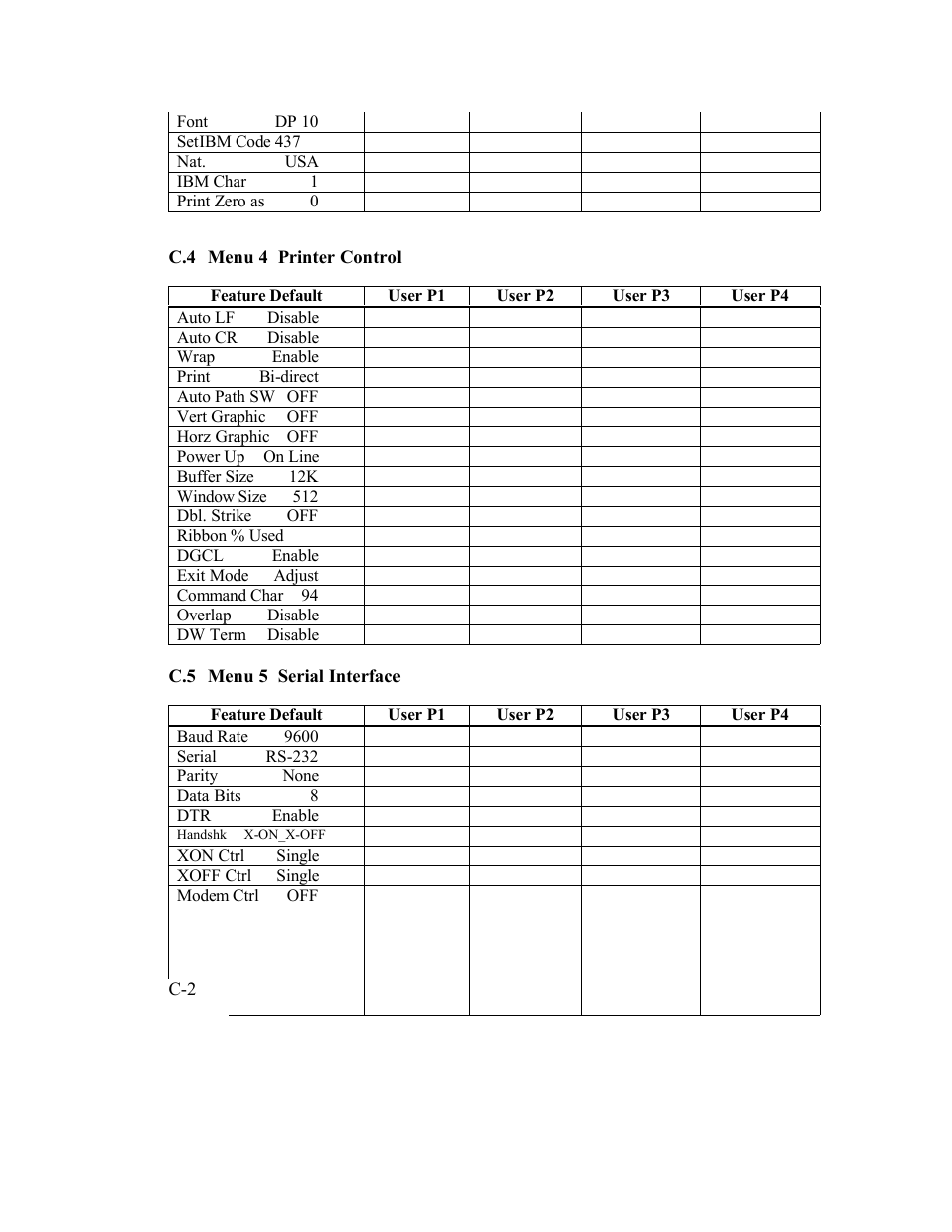 AMT Datasouth Documax A6300 User Manual | Page 133 / 180