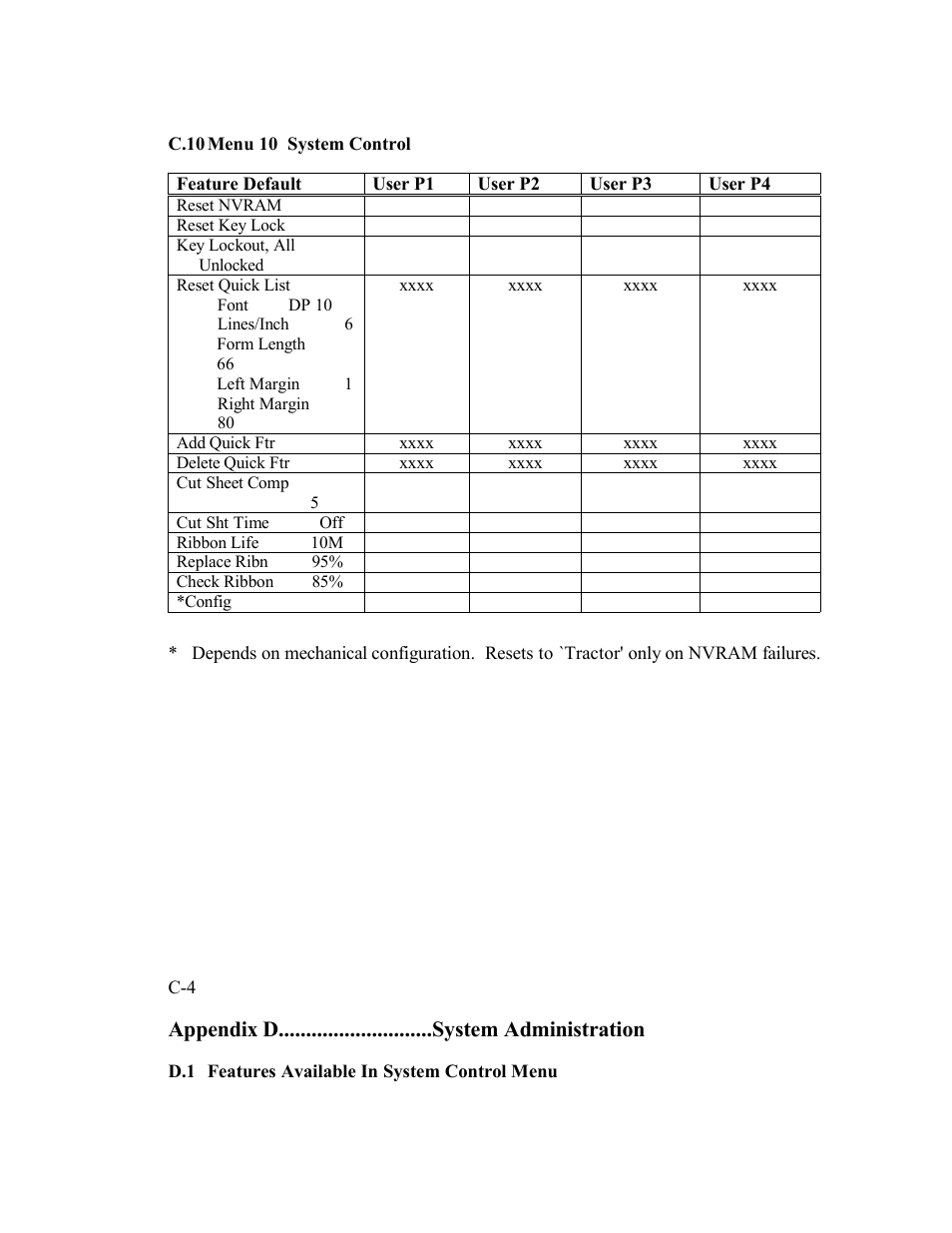 AMT Datasouth Documax A6300 User Manual | Page 135 / 180