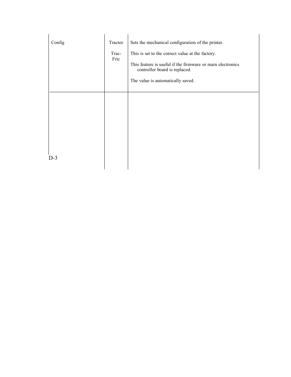 AMT Datasouth Documax A6300 User Manual | Page 139 / 180