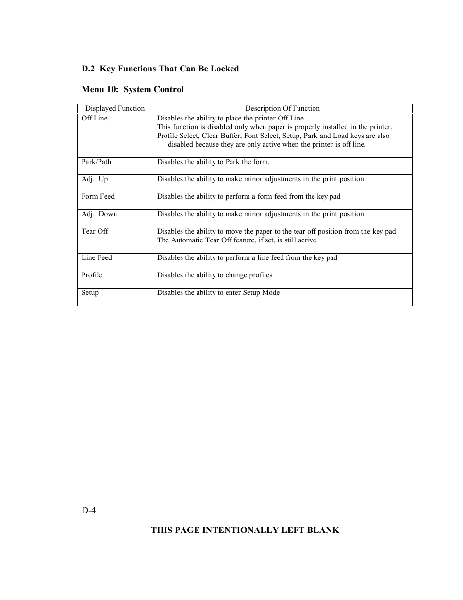 AMT Datasouth Documax A6300 User Manual | Page 140 / 180