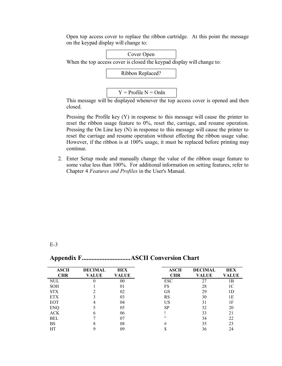 AMT Datasouth Documax A6300 User Manual | Page 144 / 180