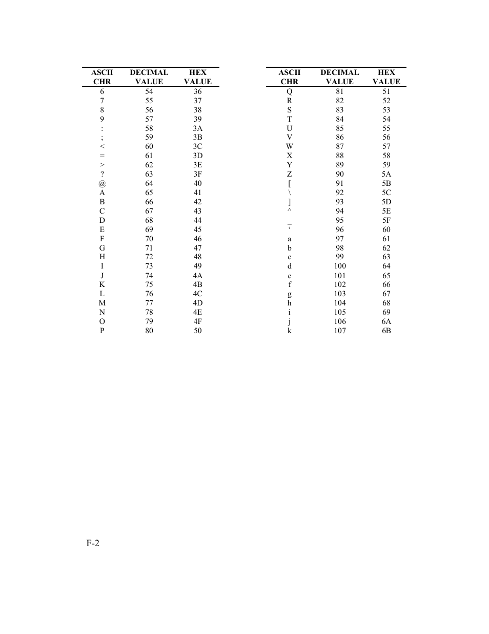 AMT Datasouth Documax A6300 User Manual | Page 146 / 180