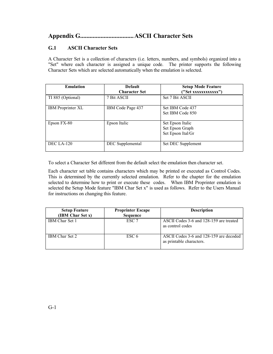 AMT Datasouth Documax A6300 User Manual | Page 149 / 180