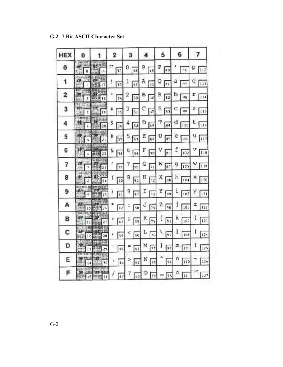 AMT Datasouth Documax A6300 User Manual | Page 150 / 180