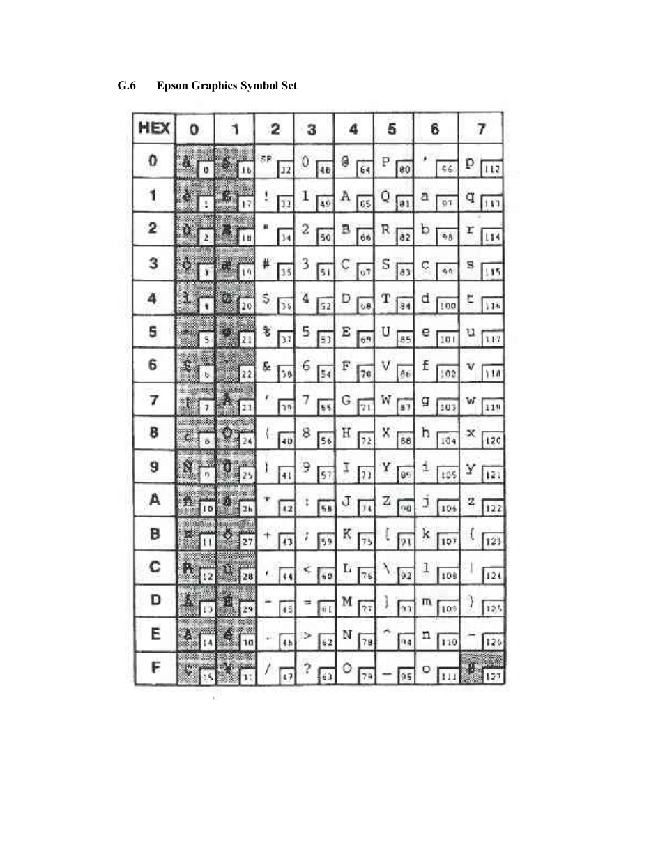 AMT Datasouth Documax A6300 User Manual | Page 158 / 180