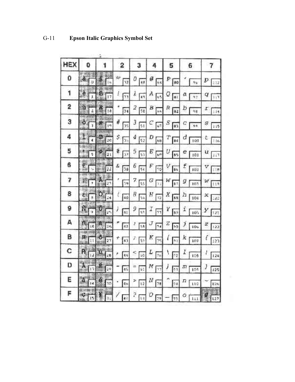 AMT Datasouth Documax A6300 User Manual | Page 160 / 180
