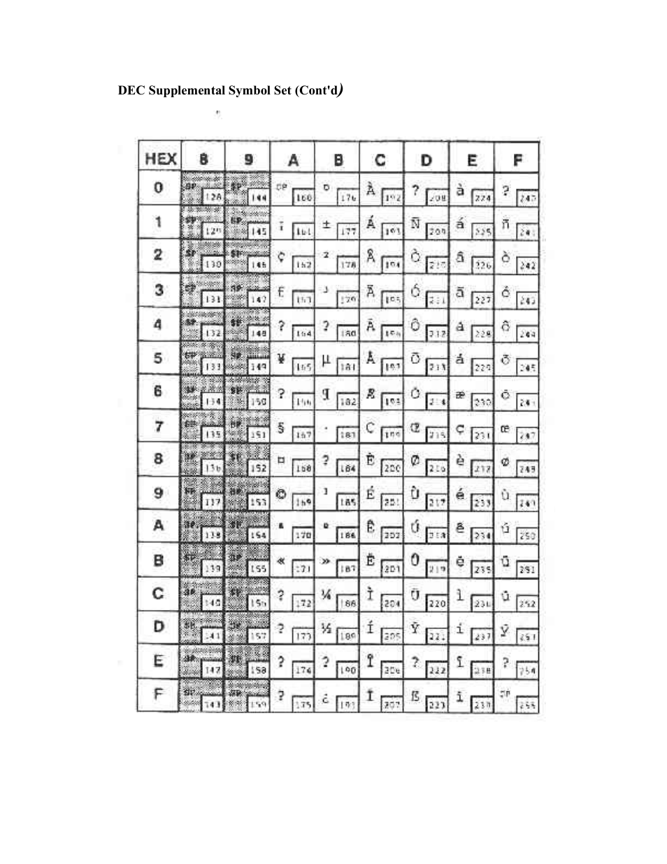 AMT Datasouth Documax A6300 User Manual | Page 163 / 180