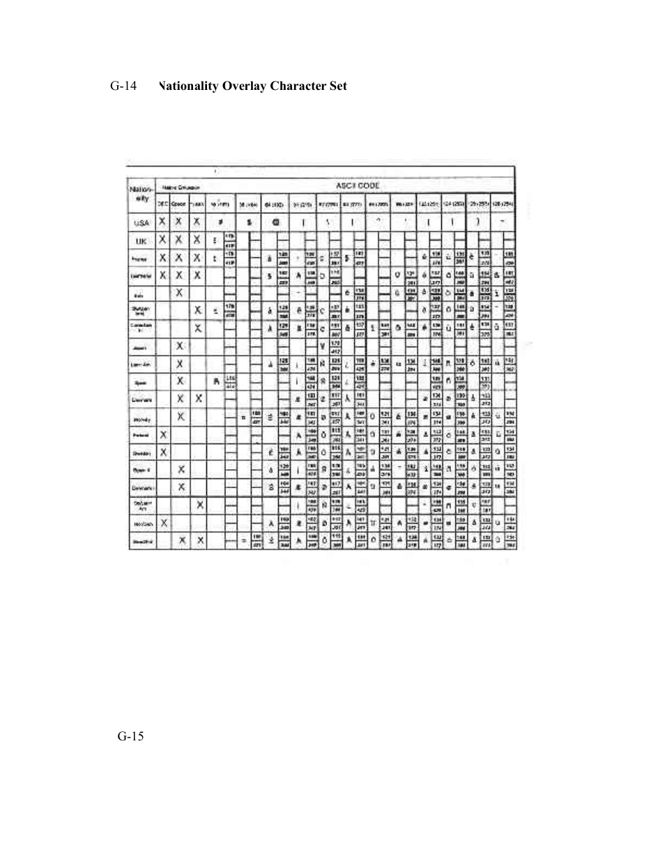 AMT Datasouth Documax A6300 User Manual | Page 164 / 180
