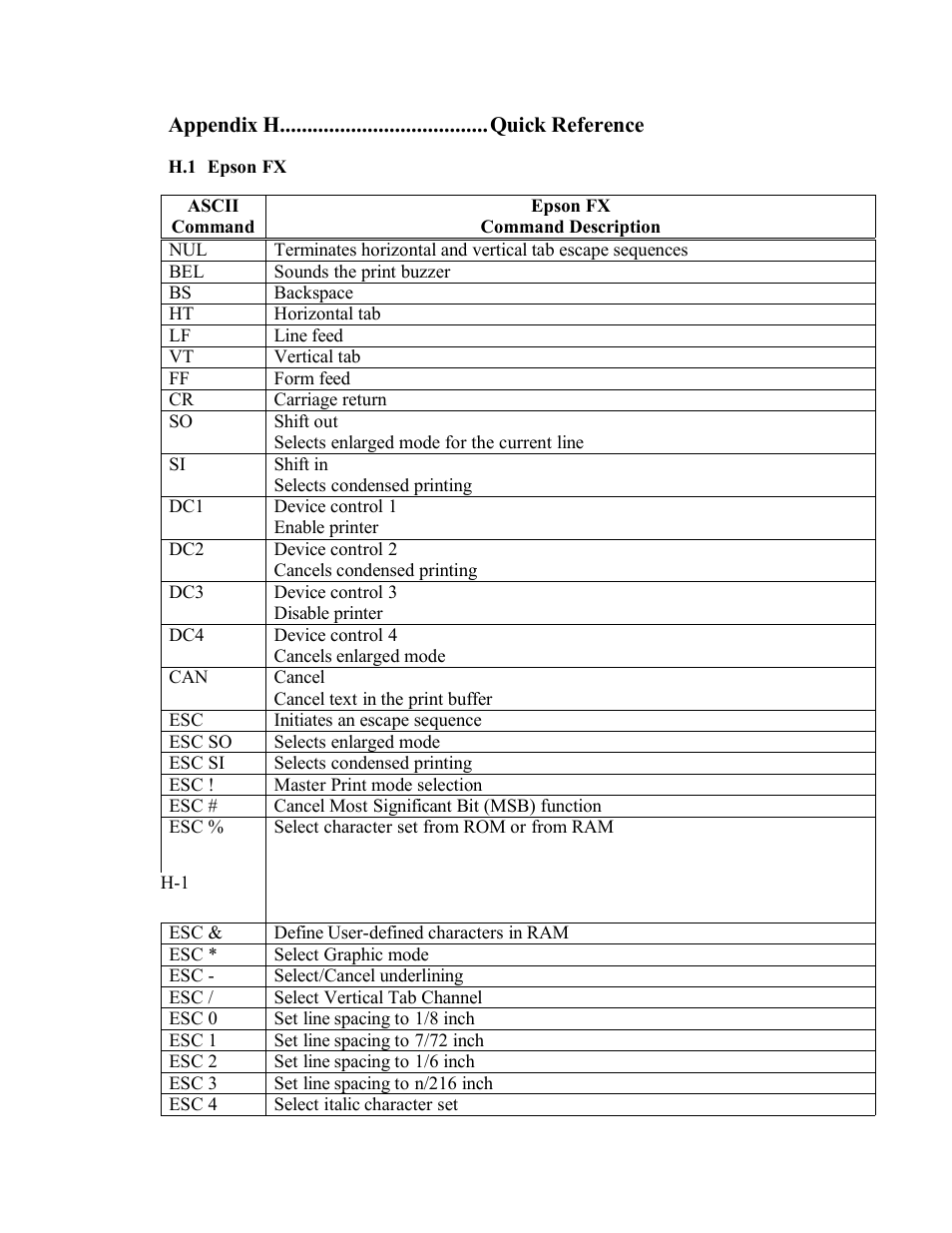 AMT Datasouth Documax A6300 User Manual | Page 165 / 180