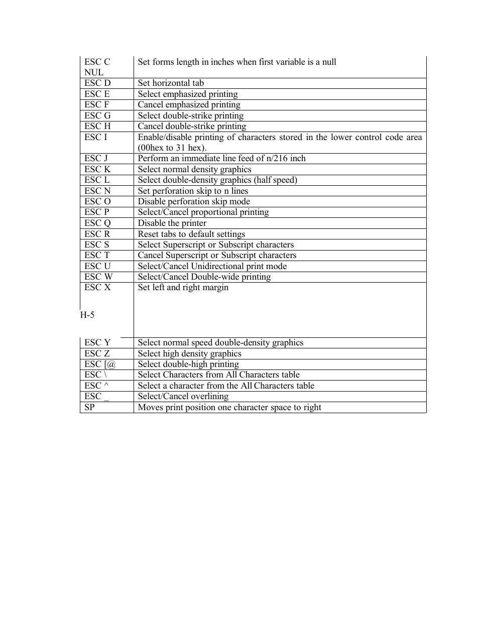 AMT Datasouth Documax A6300 User Manual | Page 169 / 180