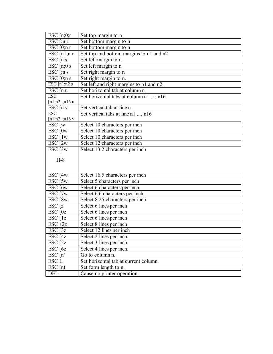 AMT Datasouth Documax A6300 User Manual | Page 171 / 180