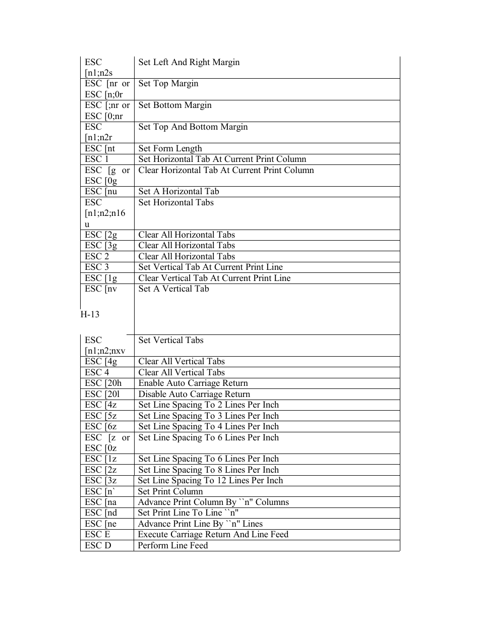 AMT Datasouth Documax A6300 User Manual | Page 175 / 180