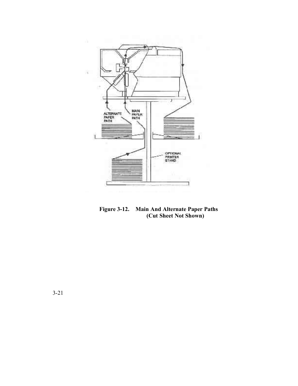 AMT Datasouth Documax A6300 User Manual | Page 62 / 180