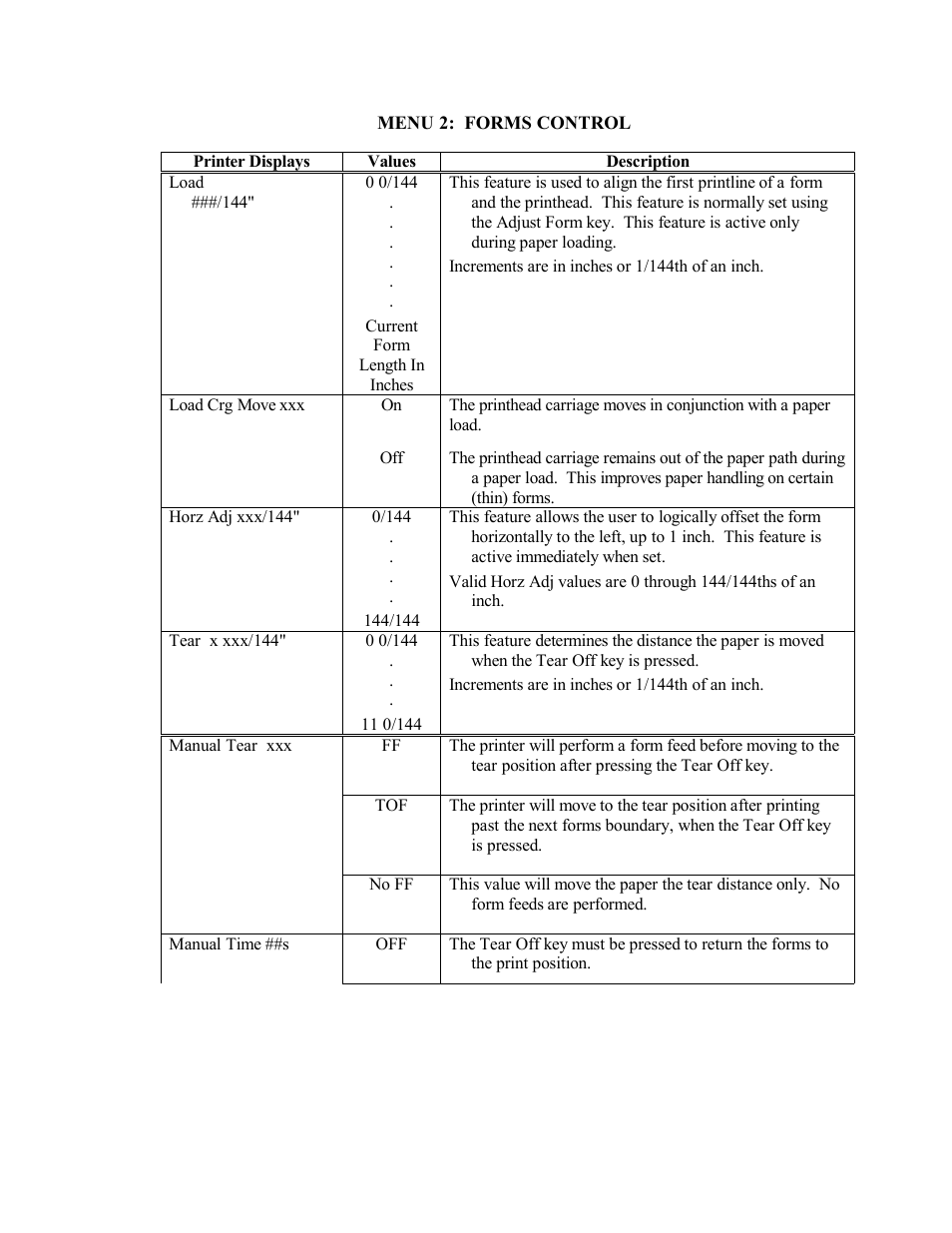 AMT Datasouth Documax A6300 User Manual | Page 81 / 180
