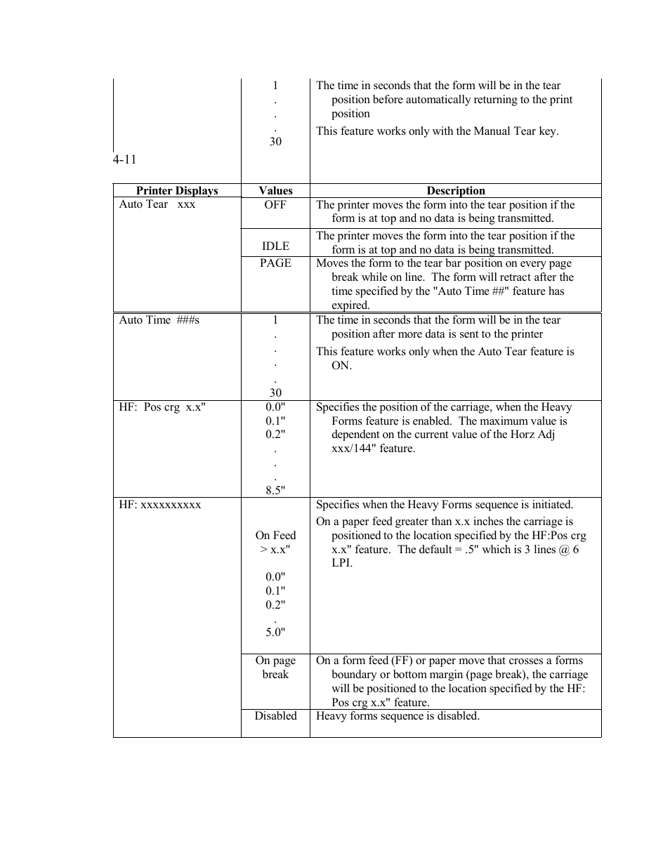 AMT Datasouth Documax A6300 User Manual | Page 82 / 180