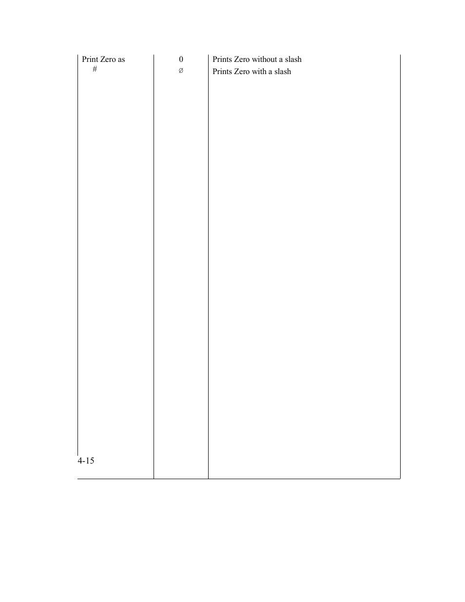 AMT Datasouth Documax A6300 User Manual | Page 86 / 180