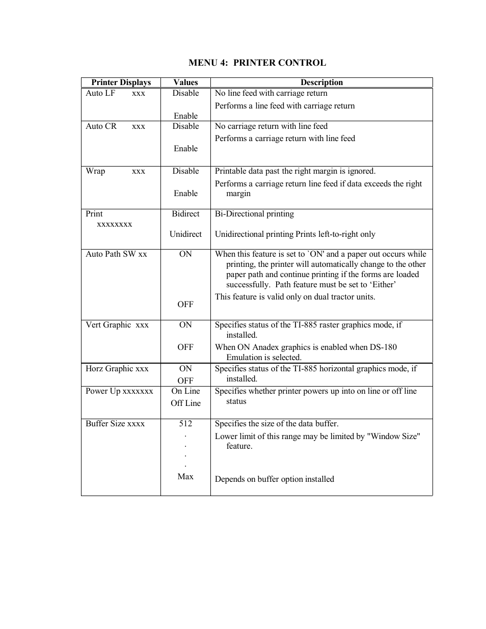 AMT Datasouth Documax A6300 User Manual | Page 88 / 180