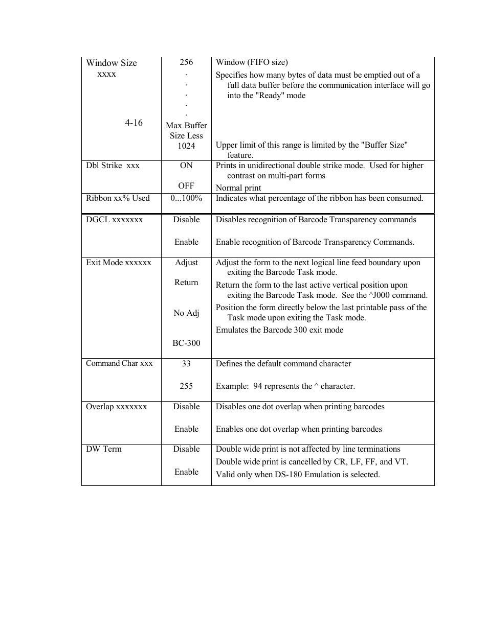 AMT Datasouth Documax A6300 User Manual | Page 89 / 180