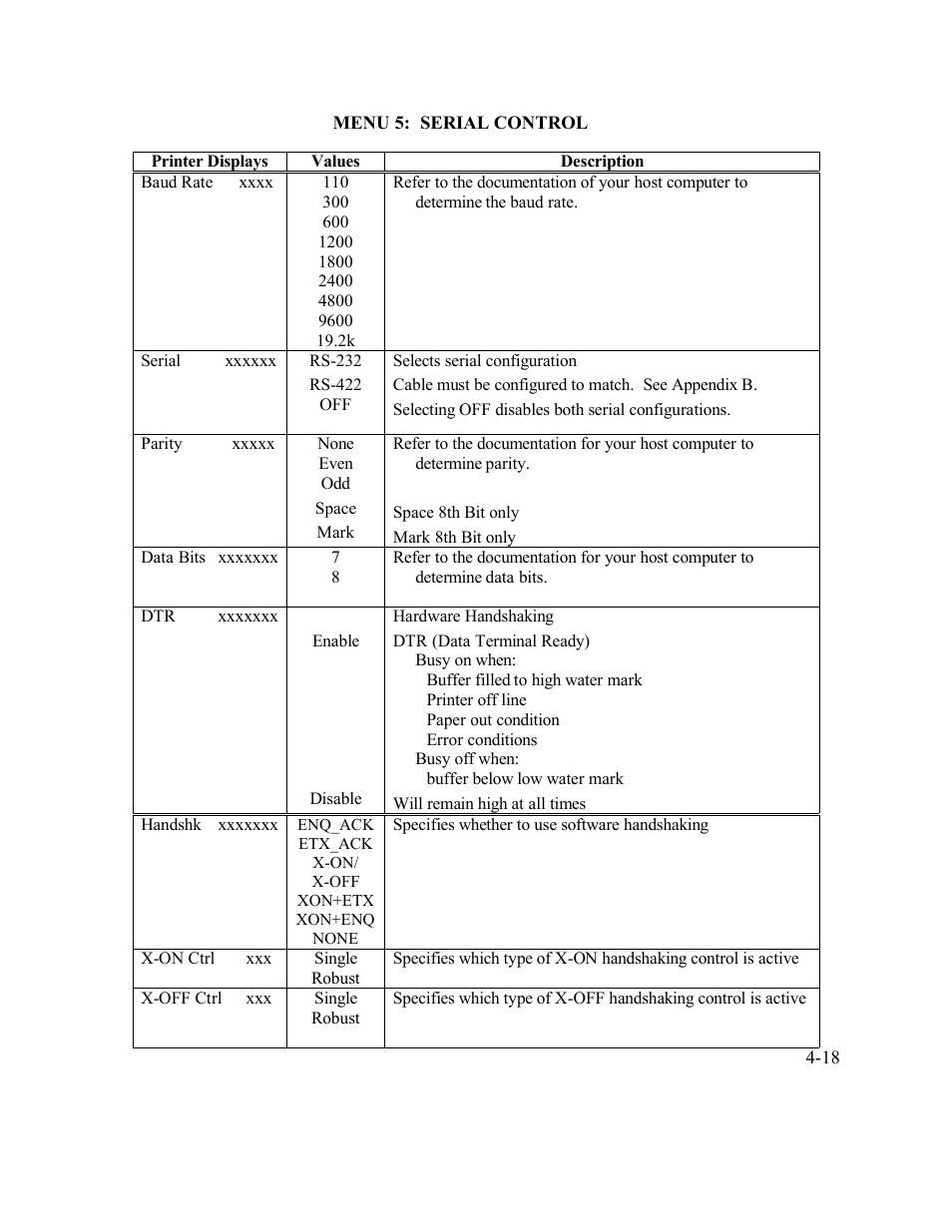 AMT Datasouth Documax A6300 User Manual | Page 91 / 180
