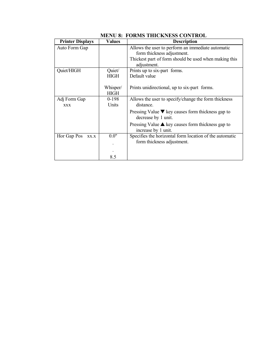 AMT Datasouth Documax A6300 User Manual | Page 94 / 180