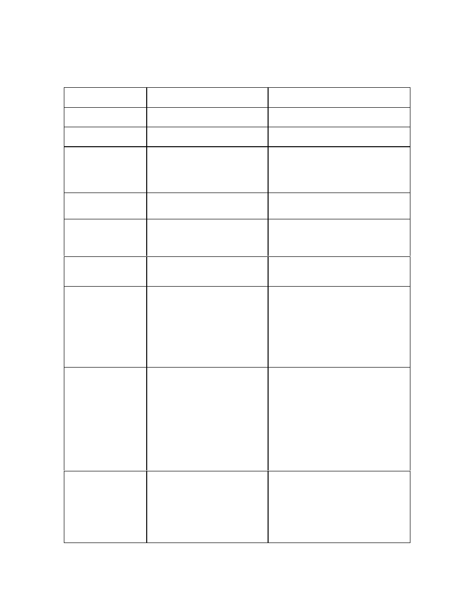 Setup feature and value list | AMT Datasouth Fastmark 600 User Manual | Page 38 / 89