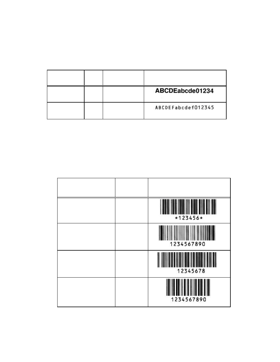 Smooth scalable fonts, Supported bar codes | AMT Datasouth Fastmark 600 User Manual | Page 42 / 89