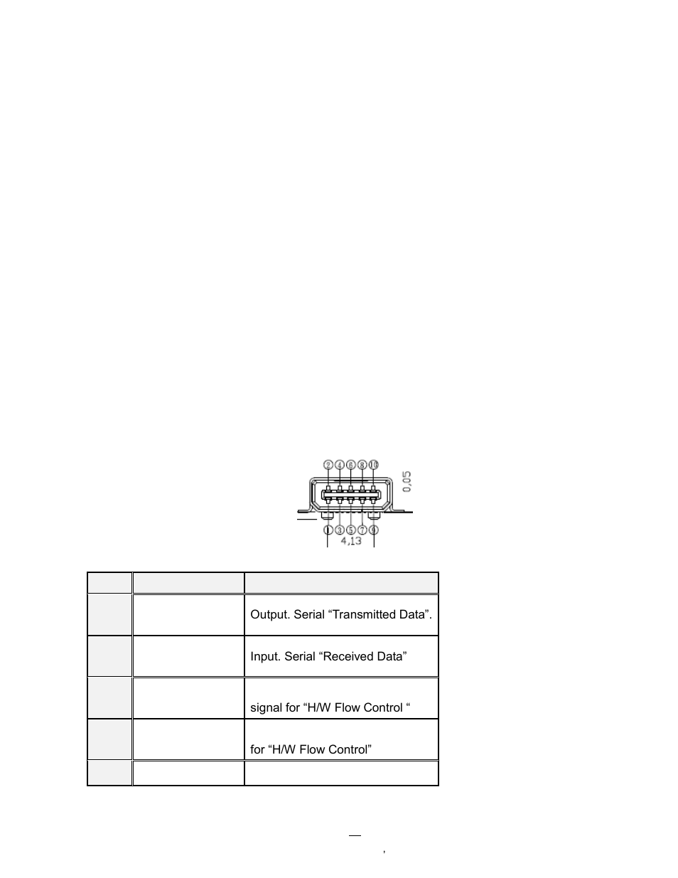 Interface specifications, Serial interface | AMT Datasouth Fastmark PT-1 User Manual | Page 31 / 32