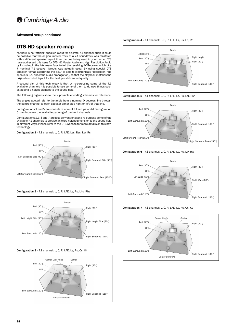 Dts-hd speaker re-map, Advanced setup continued | Cambridge Audio AZUR 551R User Manual | Page 28 / 32