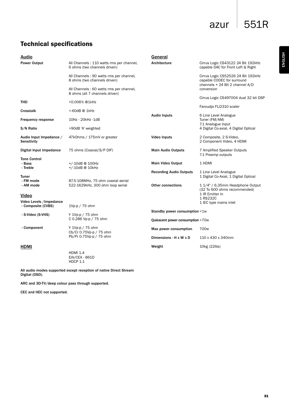 551r azur, Technical specifications | Cambridge Audio AZUR 551R User Manual | Page 31 / 32