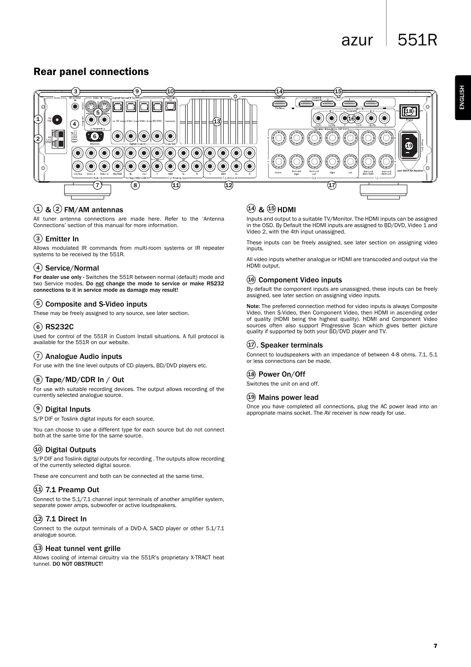 551r azur, Rear panel connections | Cambridge Audio AZUR 551R User Manual | Page 7 / 32