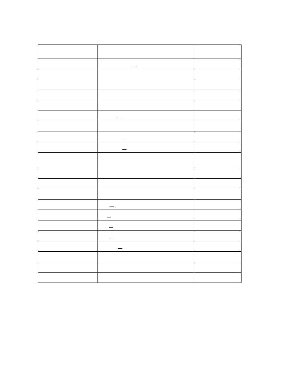 Typical set-up control panel features | AMT Datasouth FM 4600 plus User Manual | Page 8 / 8