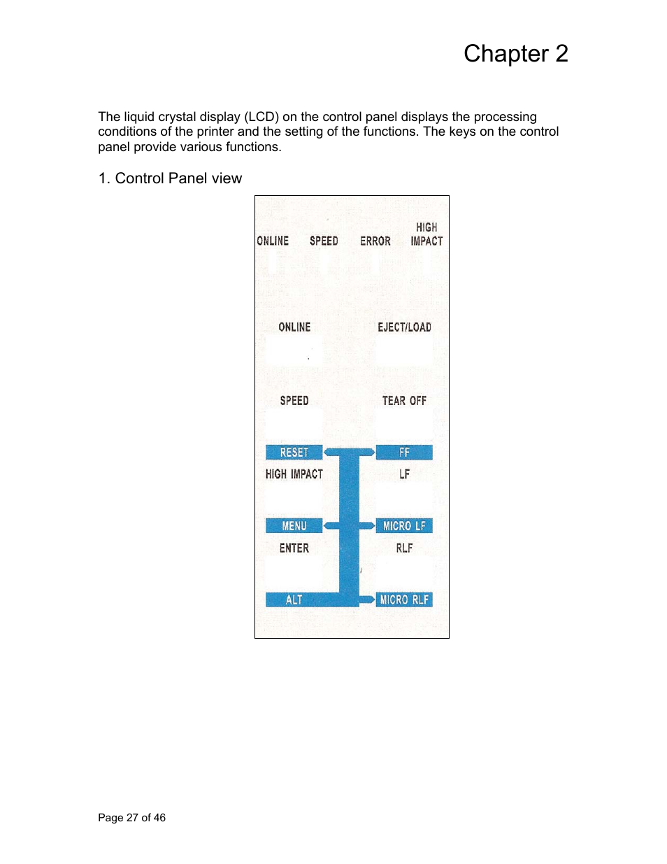 Chapter 2 | AMT Datasouth Accel 7350 User Manual | Page 28 / 47