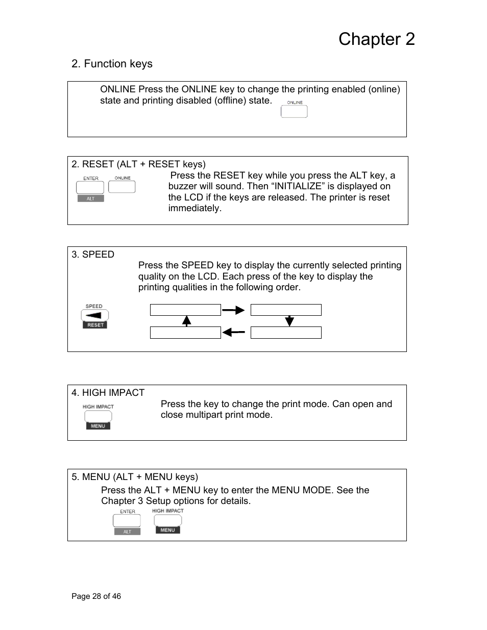 Chapter 2 | AMT Datasouth Accel 7350 User Manual | Page 29 / 47