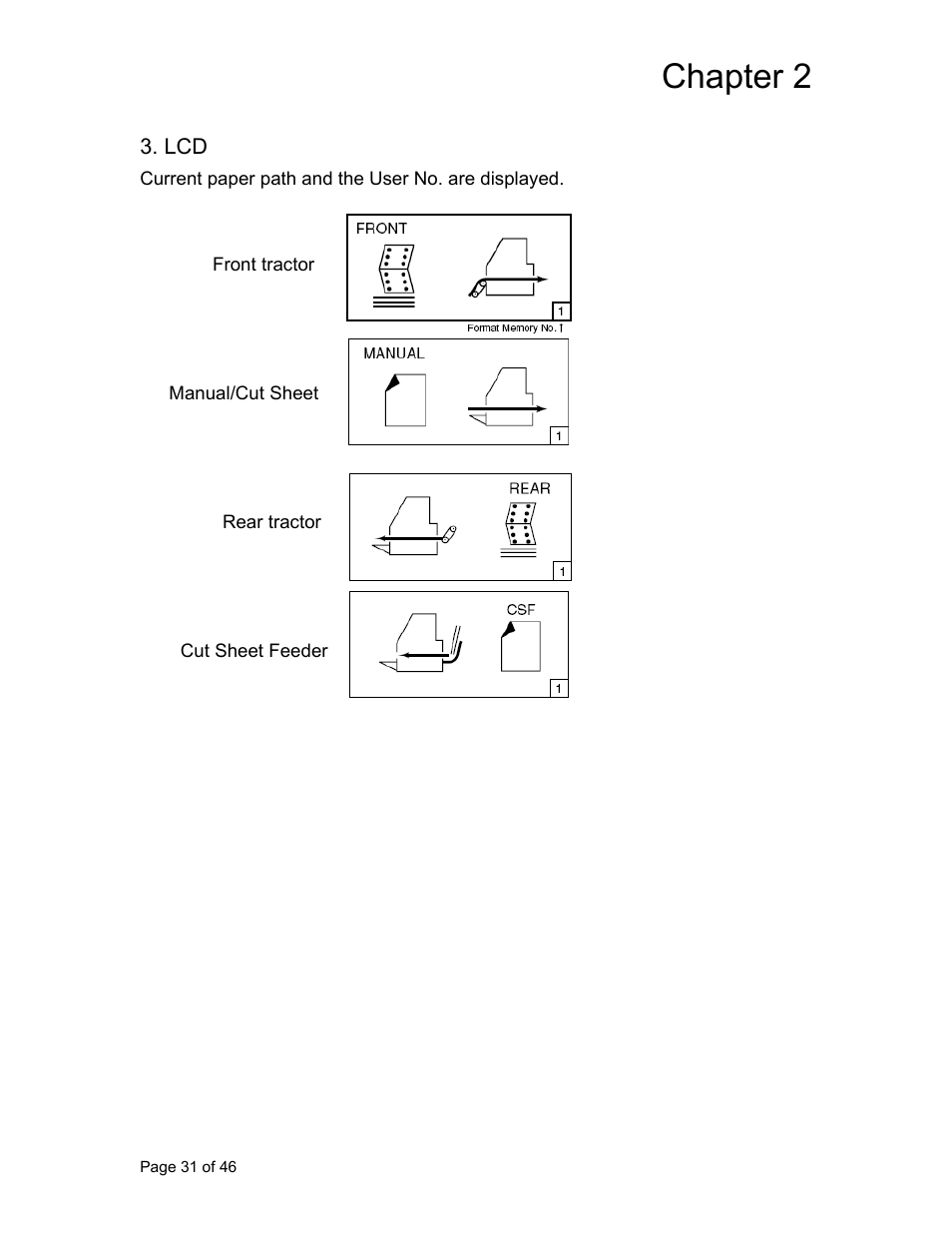 Chapter 2 | AMT Datasouth Accel 7350 User Manual | Page 32 / 47