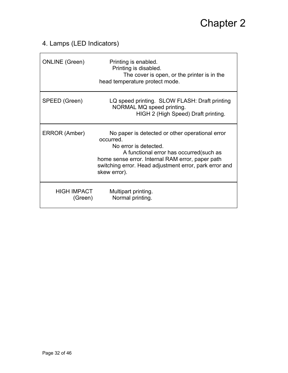 Chapter 2 | AMT Datasouth Accel 7350 User Manual | Page 33 / 47