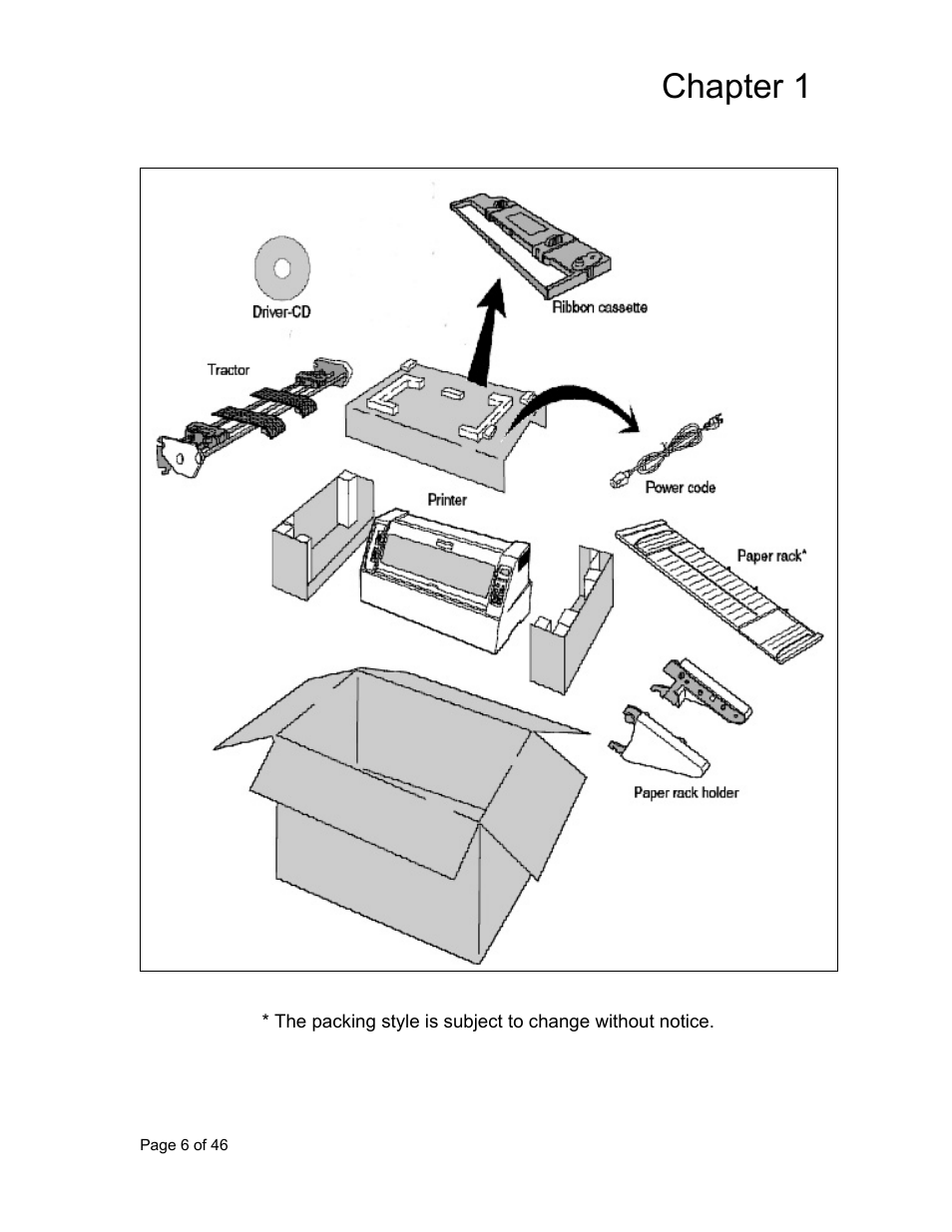 Chapter 1 | AMT Datasouth Accel 7350 User Manual | Page 7 / 47