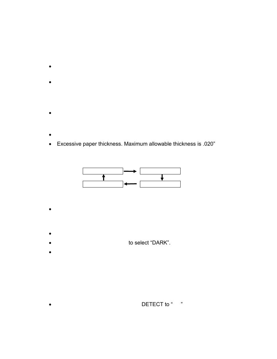 Problem solving | AMT Datasouth Accel 7450 User Manual | Page 37 / 45