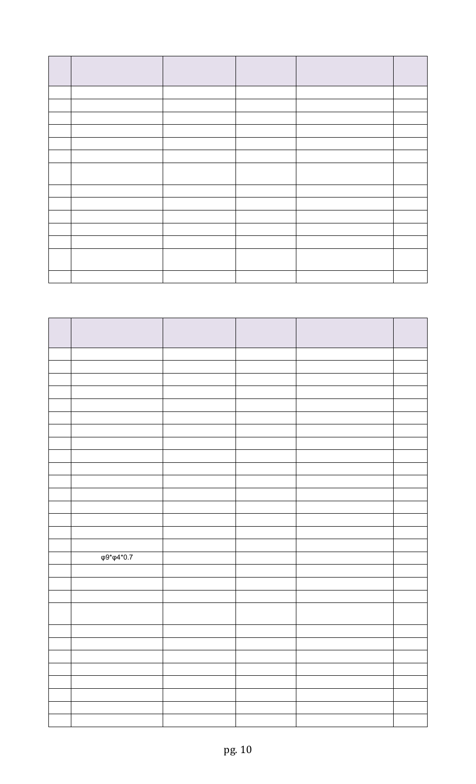 Pg. 10 | AMT Datasouth Accel 7450 User Manual | Page 11 / 18