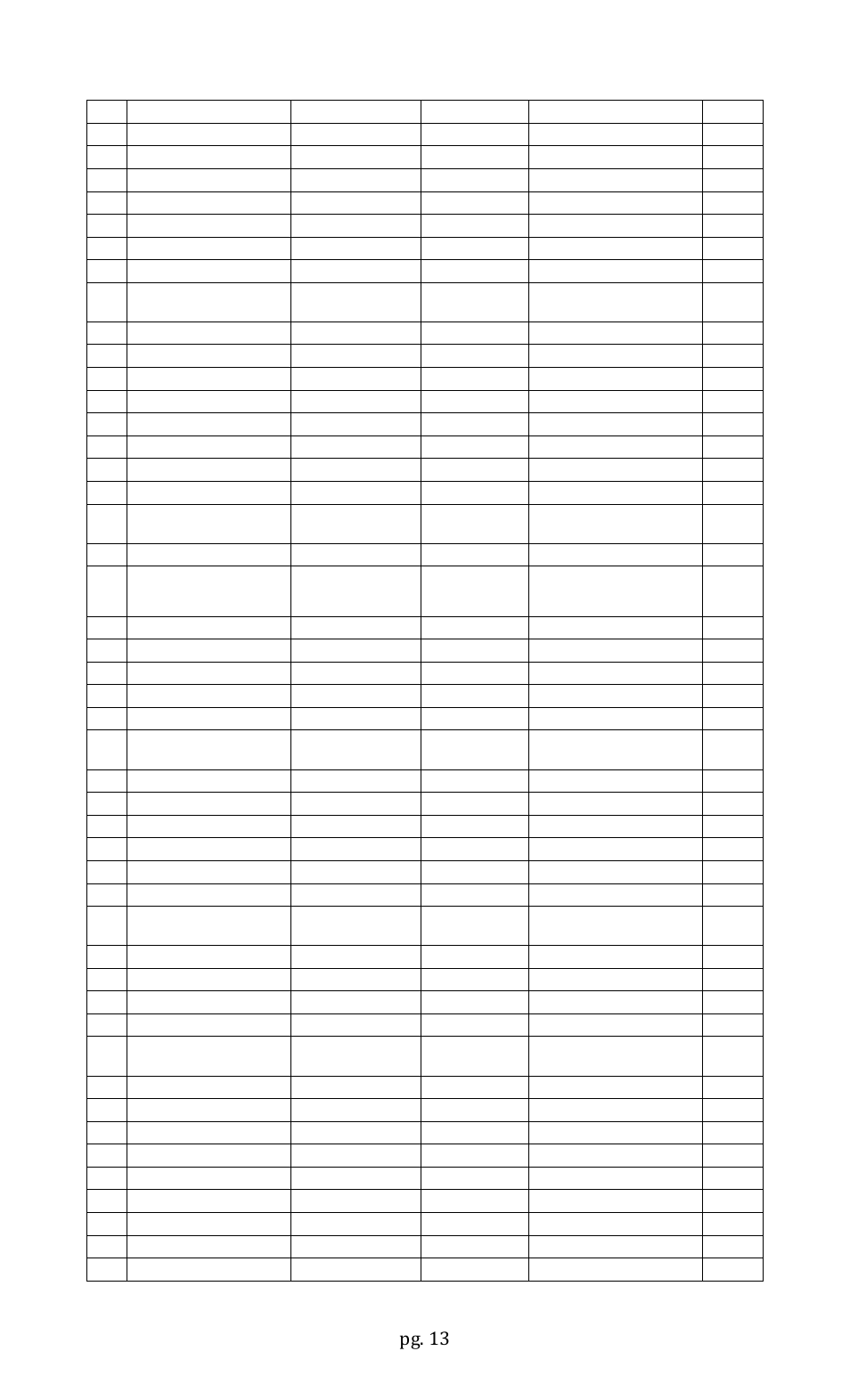 Pg. 13 | AMT Datasouth Accel 7450 User Manual | Page 14 / 18