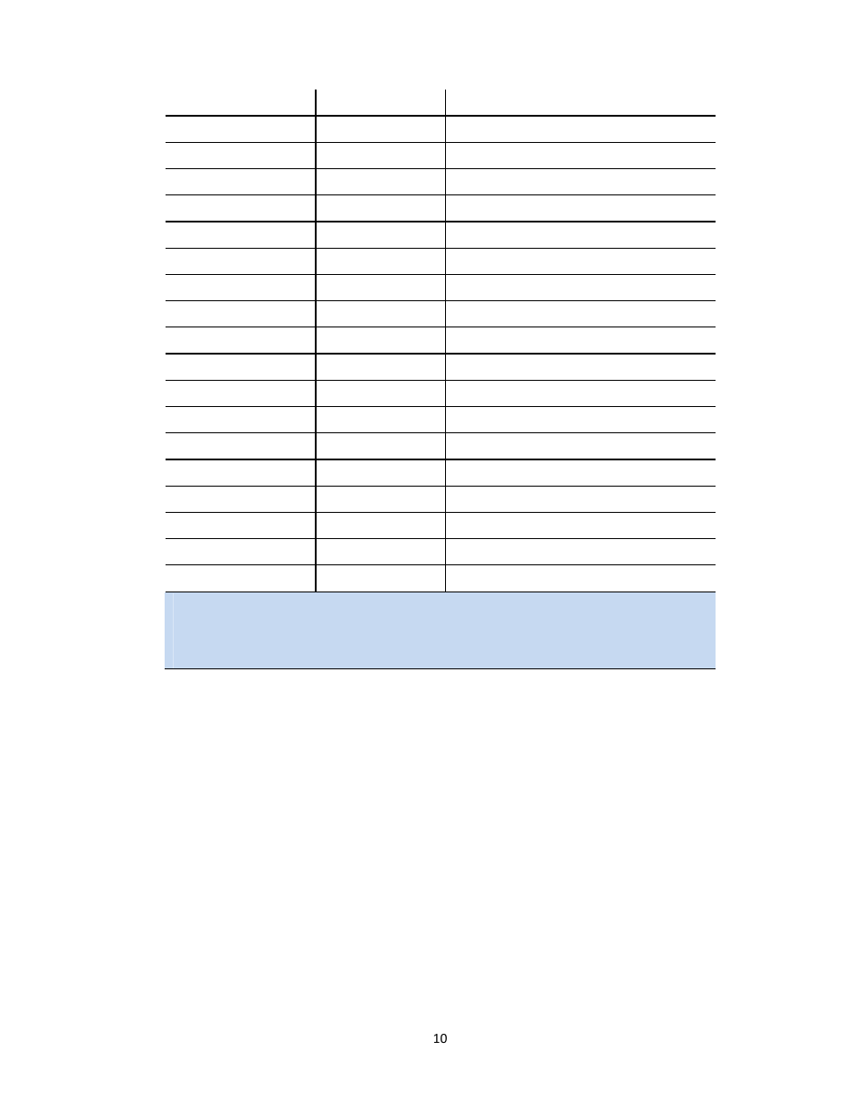 AMT Datasouth 2012 M6 Plus User Manual | Page 16 / 83