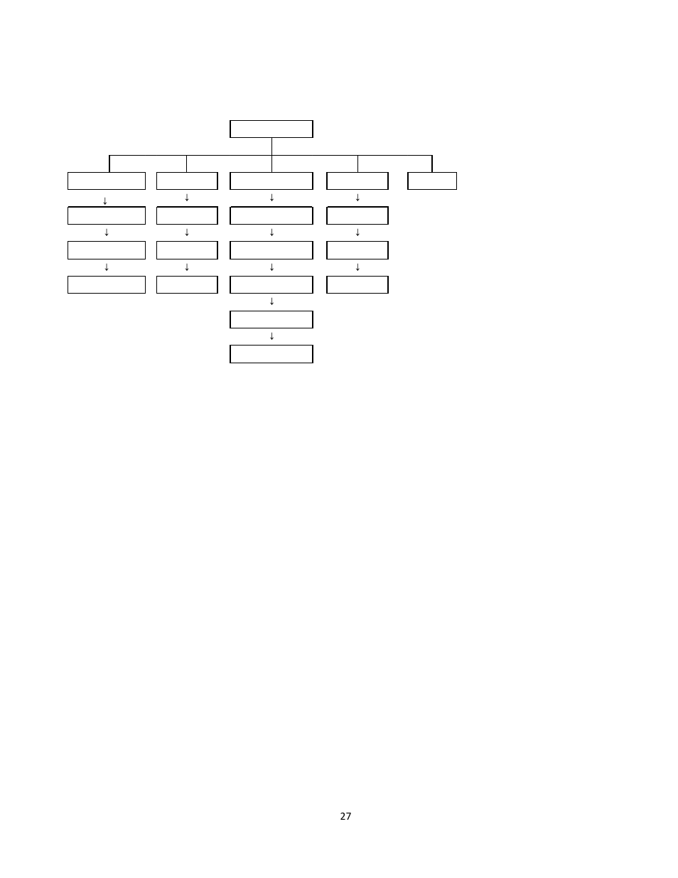 1 setup menu overview | AMT Datasouth 2012 M6 Plus User Manual | Page 33 / 83