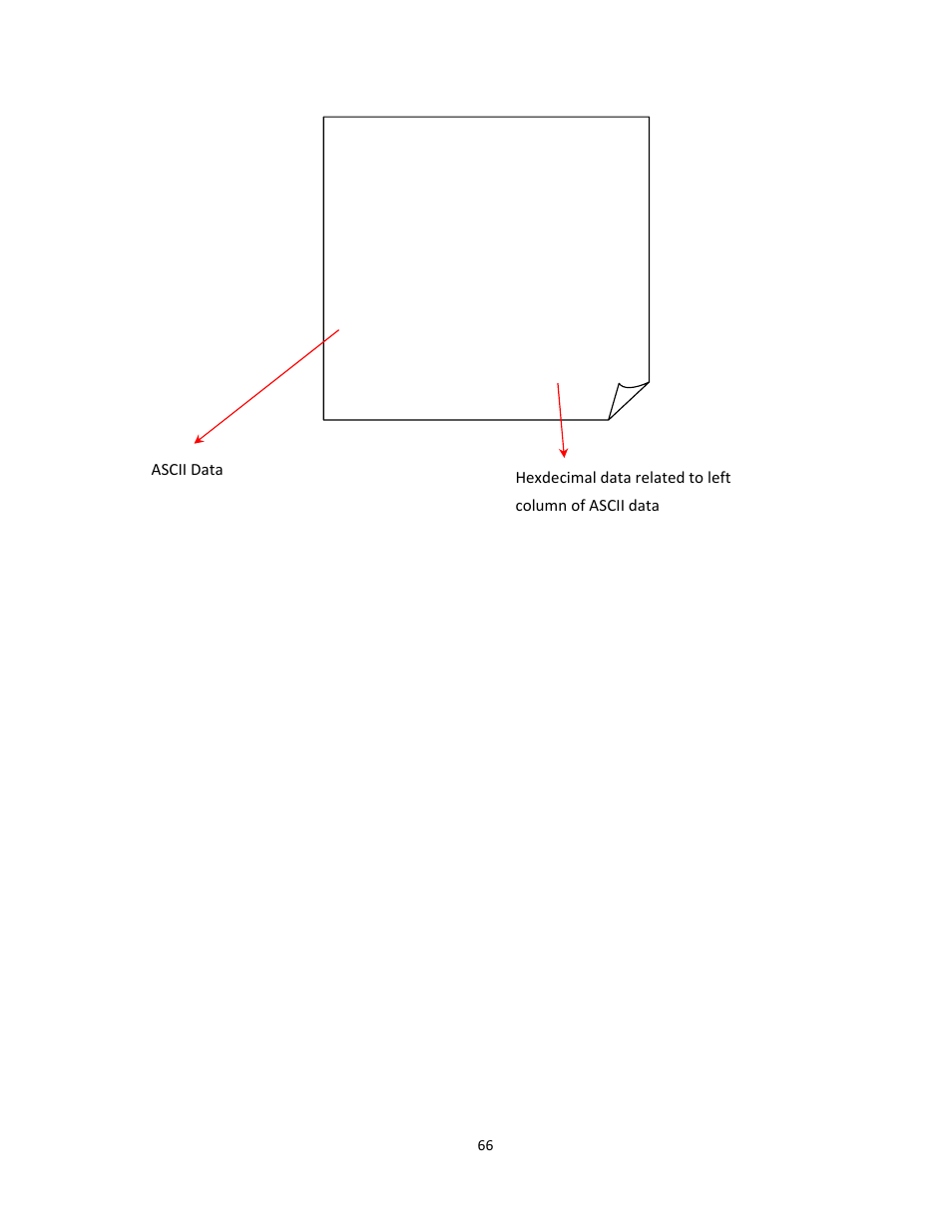 Dump text, Ascii data | AMT Datasouth 2012 M6 Plus User Manual | Page 72 / 83