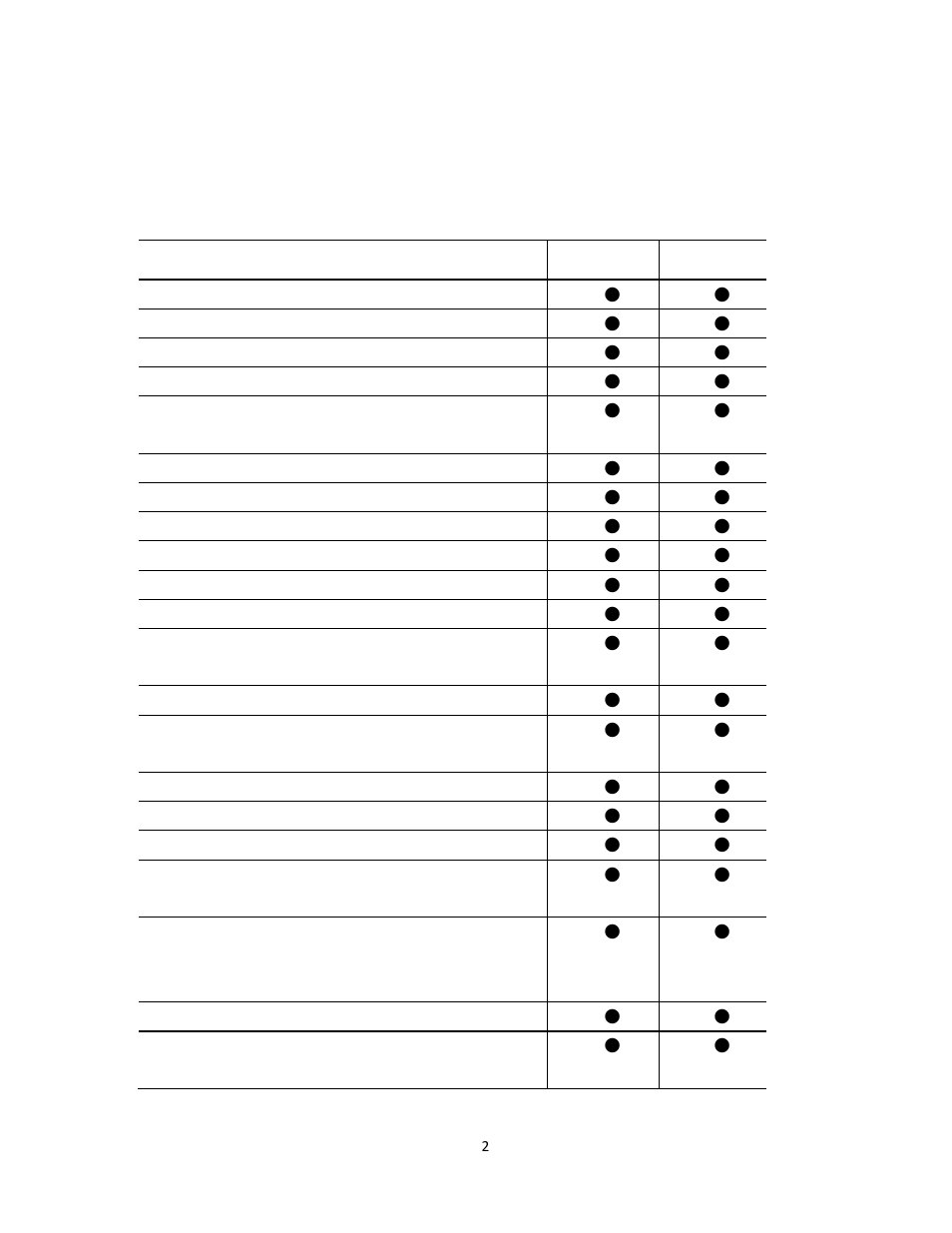 2 product features, 1 printer standard features | AMT Datasouth 2012 M6 Plus User Manual | Page 8 / 83